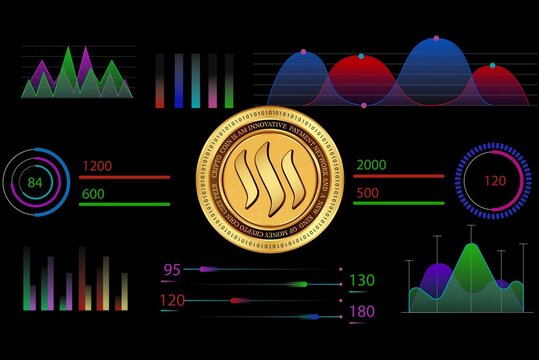 steem dollars-sbd virtual currency images on digital background. 3d illustration
