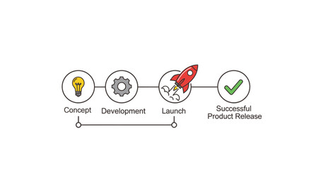 Rocket Ship Launch Successful Product. © ardana