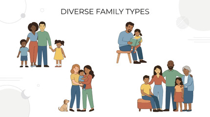 Fototapeta premium Diverse family types and relationships. Vector Illustration