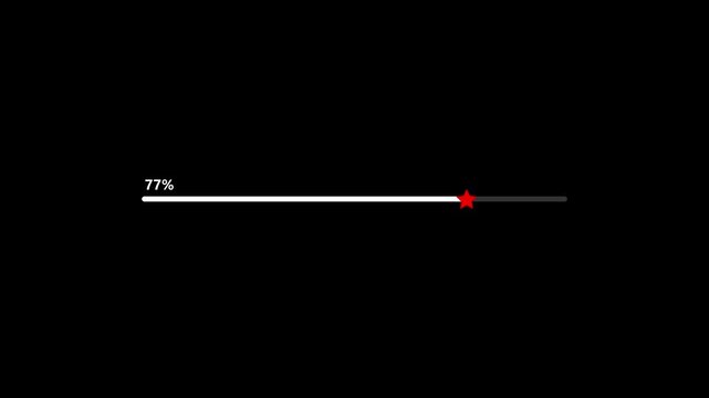 Starry progress bar meters mark high achievement ratings on an interface. Ramified task tracking gains a fun star asset inside this user dashboard. The starry progress bar moves.