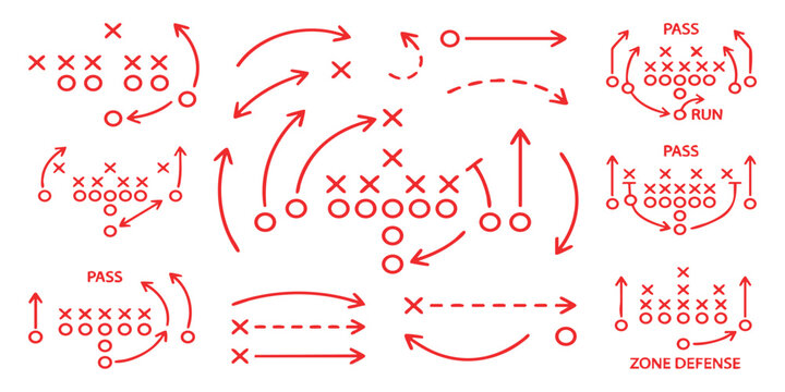 American football game strategy play diagrams with red x and o symbols and movement arrows for team tactics