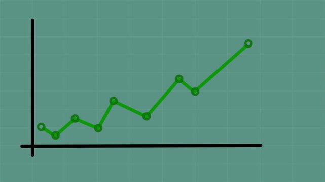 Create a premium 4K business growth animation featuring a futuristic financial dashboard with a glowing upward-trending line graph and animated bar charts.
