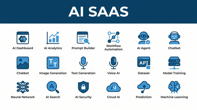 AI SaaS icons, software as a service symbols, artificial intelligence, vector graphics