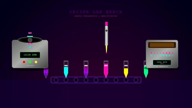 A sequence showing CRISPR gene editing within a digital simulation as automated liquid handlers move samples across test tube racks in a glowing laboratory environment
