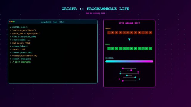 A sequence showing crispr gene editing software loading on a computer screen interface as DNA sequences are processed in a dark room with purple lighting