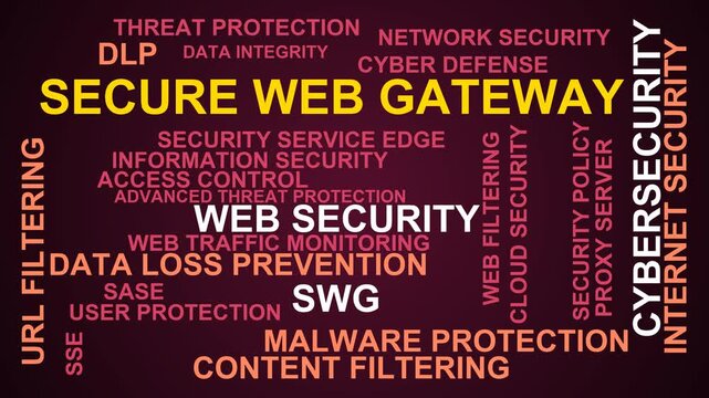 Secure Web Gateway Word Cloud
