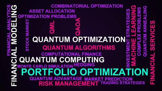 Portfolio Optimization Word Cloud