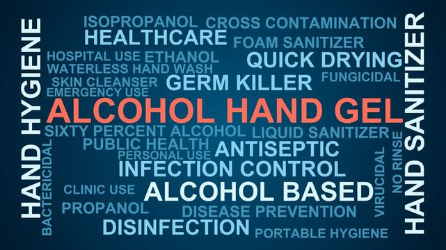 Alcohol Hand Gel Word Cloud