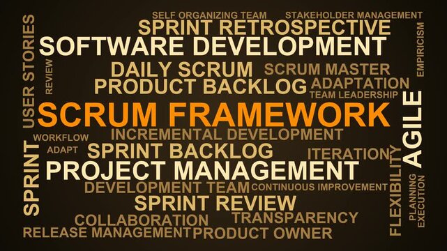 Scrum Framework Word Cloud