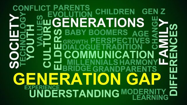 Generation Gap Word Cloud