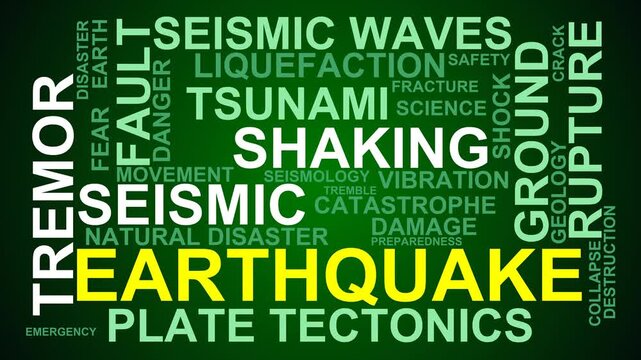 Earthquake Word Cloud