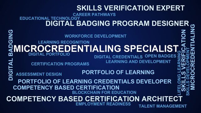 Microcredentialing Specialist Word Cloud