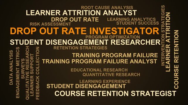 Drop Out Rate Investigator Word Cloud