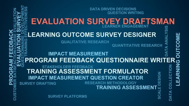 Evaluation Survey Draftsman Word Cloud