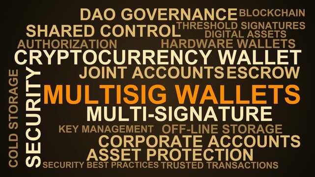 Multisig Wallets Word Cloud