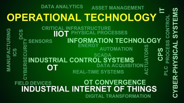 Operational Technology Word Cloud