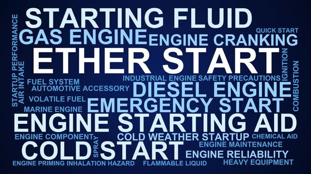 Ether Start Word Cloud