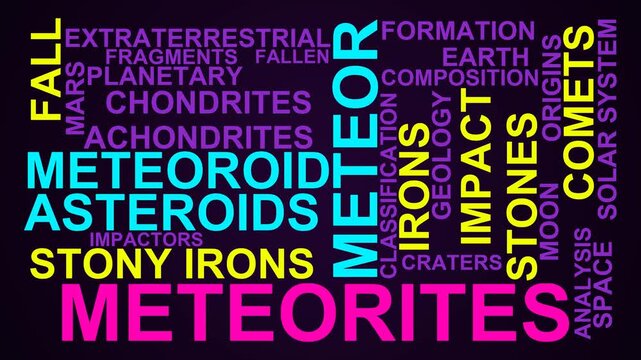 Meteorites Word Cloud