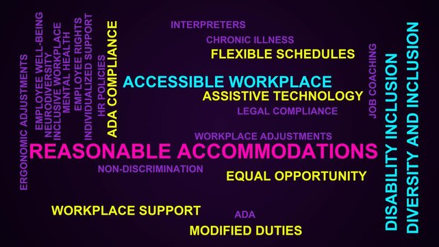 Reasonable Accommodations Word Cloud