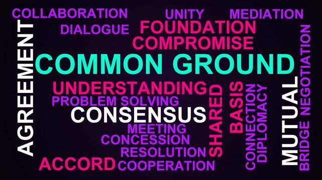 Common Ground Word Cloud