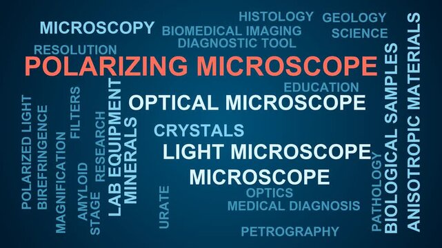 Polarizing Microscope Word Cloud