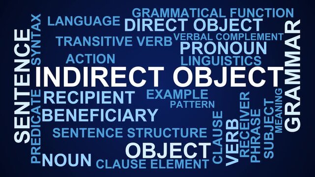 Indirect Object Word Cloud