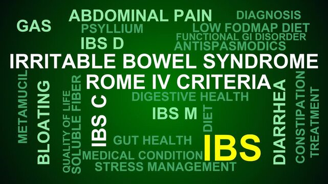 Ibs Word Cloud