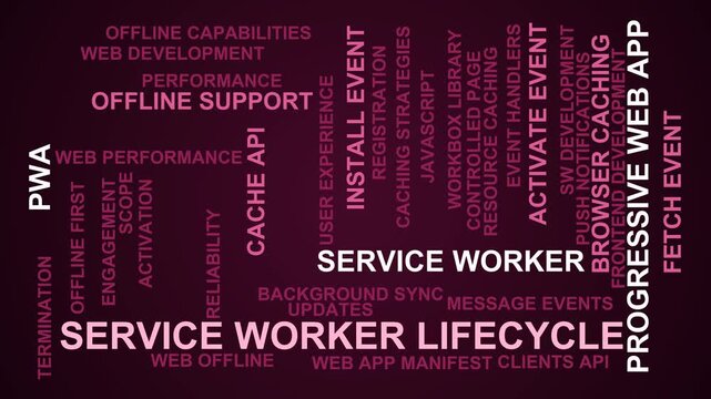 Service Worker Lifecycle Word Cloud