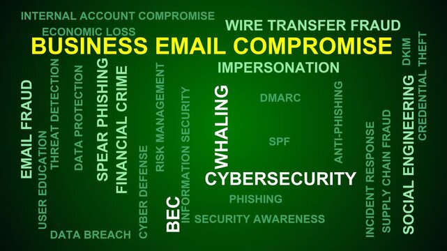 Business Email Compromise Word Cloud