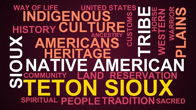 Teton Sioux Word Cloud