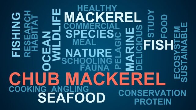 Chub Mackerel Word Cloud