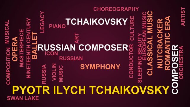 Pyotr Ilych Tchaikovsky Word Cloud