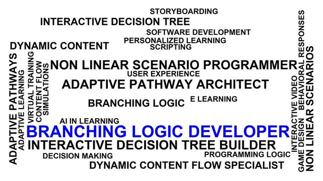 Branching Logic Developer Word Cloud