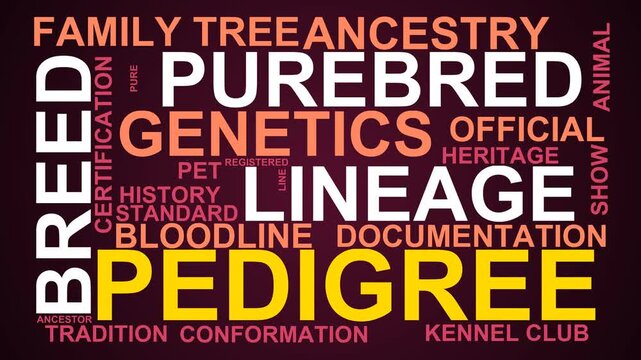 Pedigree Word Cloud