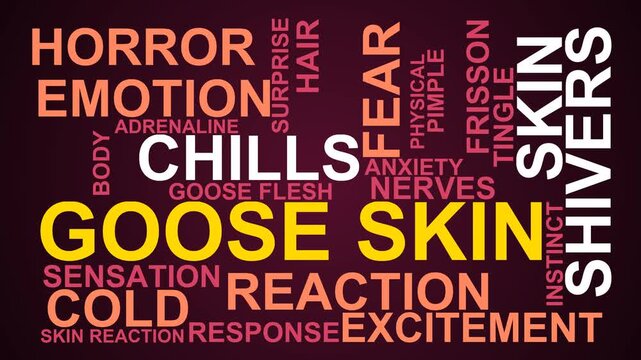 Goose Skin Word Cloud