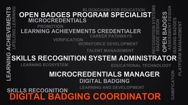 Digital Badging Coordinator Word Cloud
