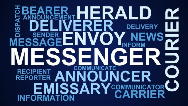 Messenger Word Cloud