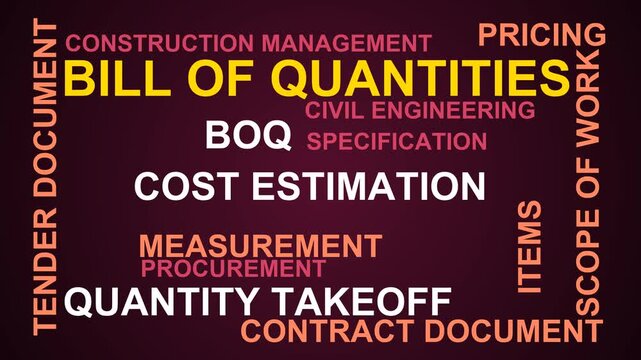 Bill Of Quantities Word Cloud