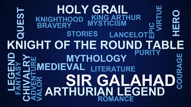 Sir Galahad Word Cloud