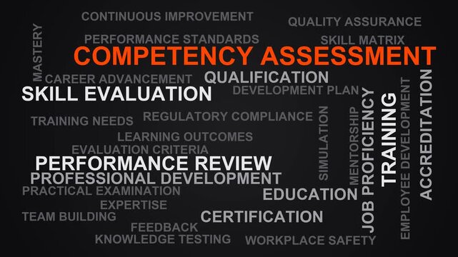 Competency Assessment Word Cloud