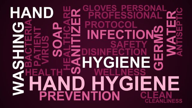 Hand Hygiene Word Cloud