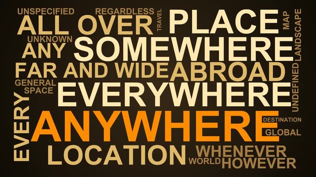 Anywhere Word Cloud