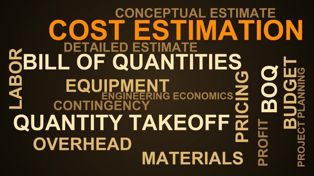 Cost Estimation Word Cloud