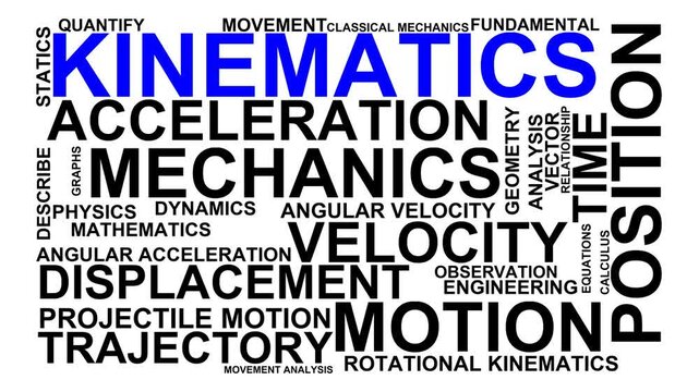 Kinematics Word Cloud