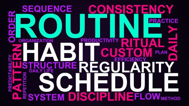 Routine Word Cloud
