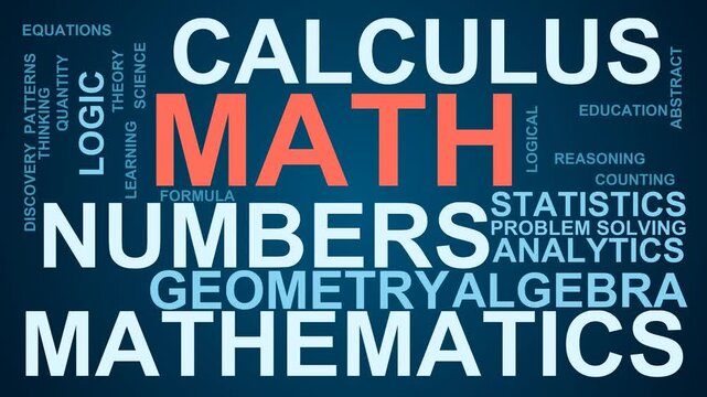 Math Word Cloud