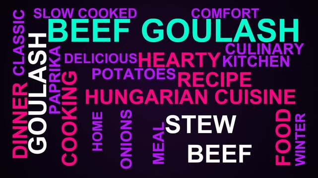 Beef Goulash Word Cloud