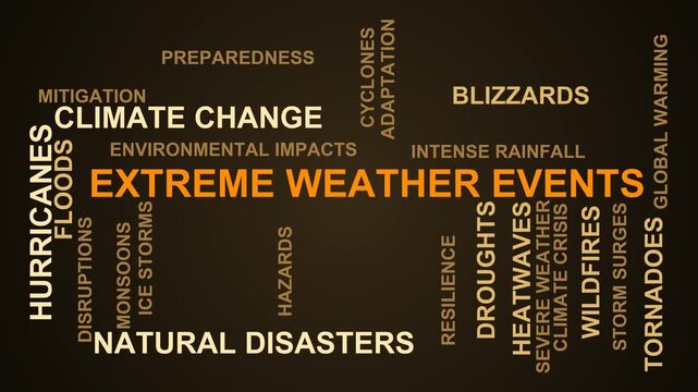 Extreme Weather Events Word Cloud