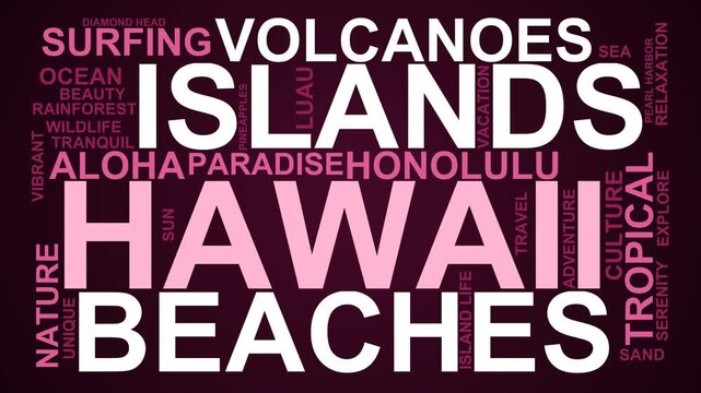 Hawaii Word Cloud
