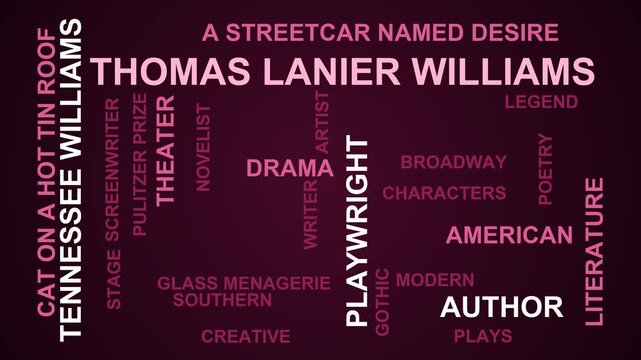 Thomas Lanier Williams Word Cloud